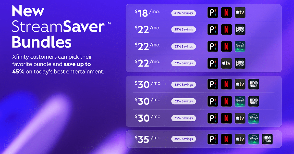 Xfinity Expands Bundle Options